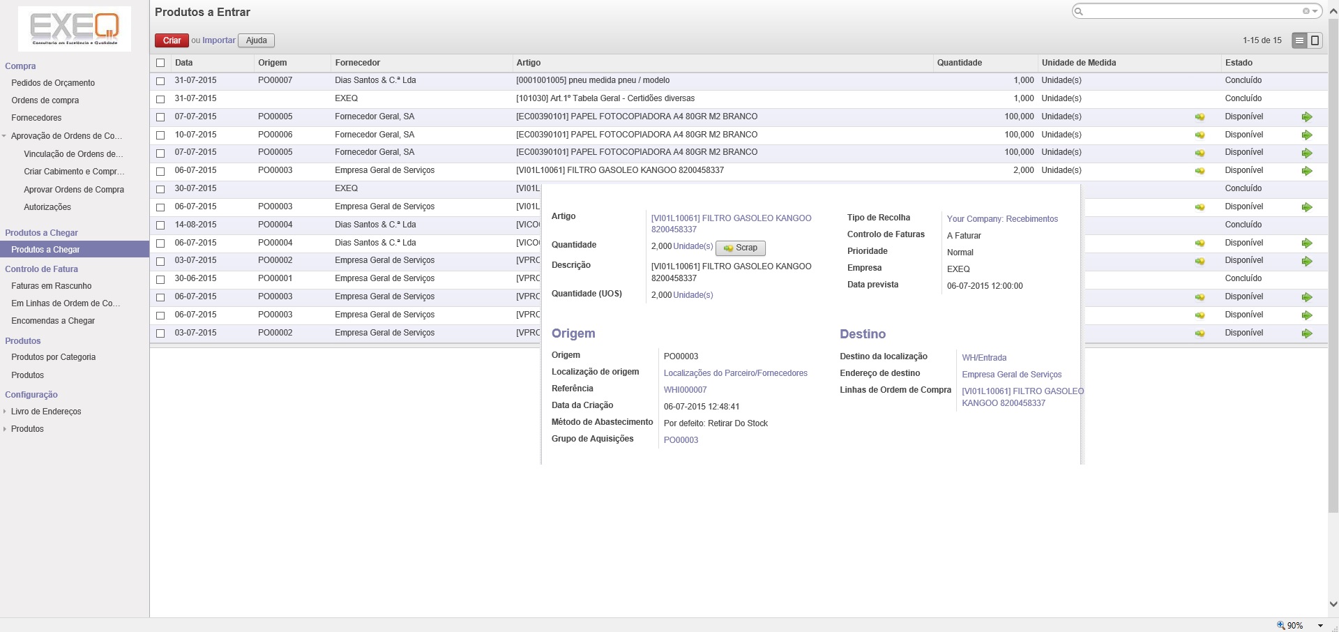 Odoo CMS - a big picture