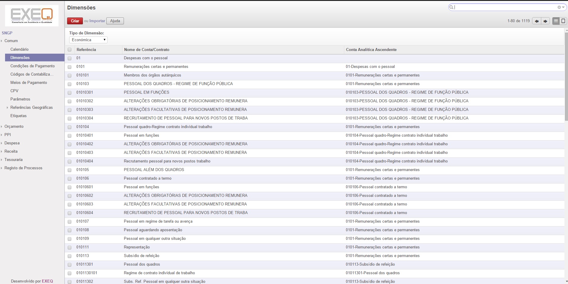 Odoo CMS - a big picture