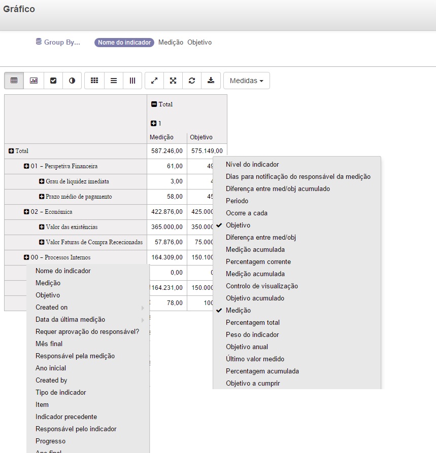 Odoo CMS - a big picture